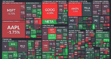 FINVIZ