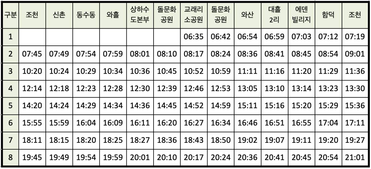 제주 701-2번 버스 시간표