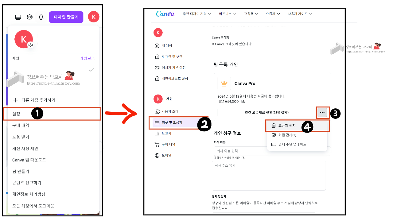 캔바 유료 결제 구독 취소 방법