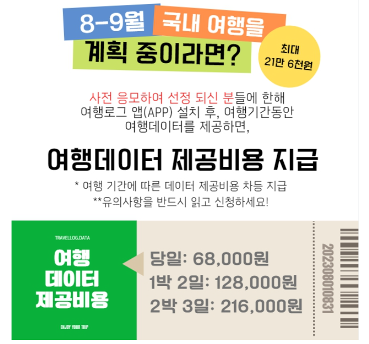 국책사업 여행지원금 4차 지원방법 여행로그 지원금 금액 당첨 확률 높이기