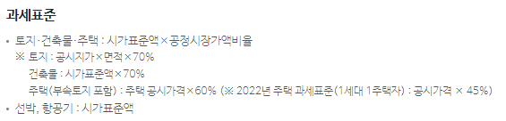 재산세 과세 표준: 토지&#44; 건축물&#44; 주택