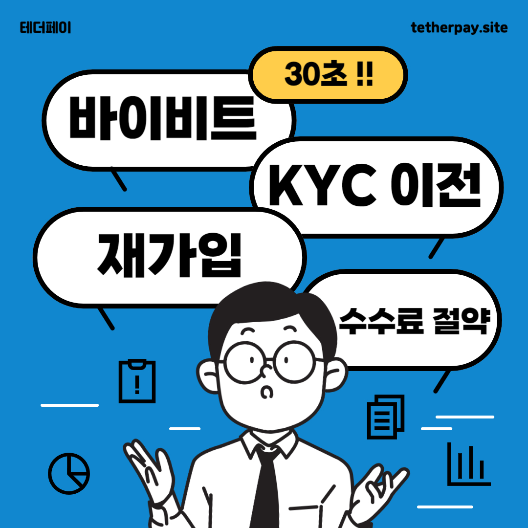 银行开户的KYC是什么 知乎