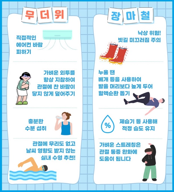 여름철 관절 관리 방법