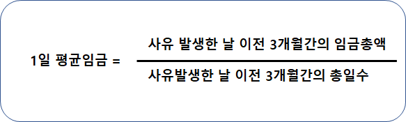  평균임금이란?
