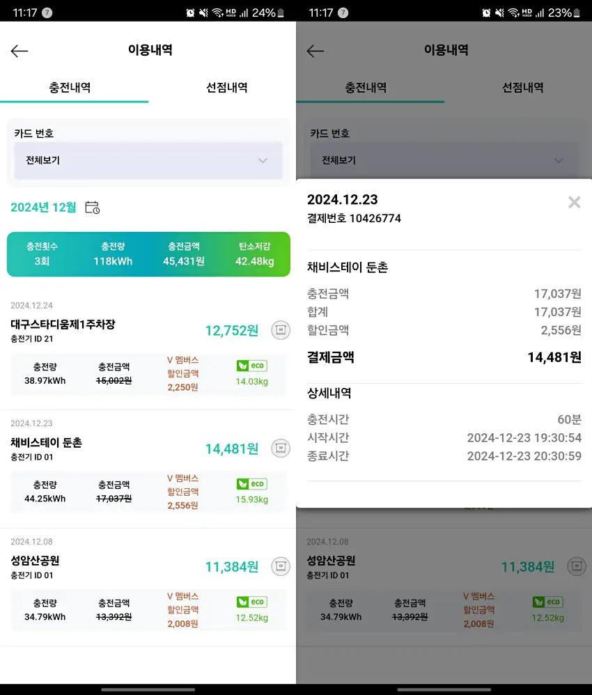 채비 급속 충전 세 번으로 V 멤버스 구독료 이상의 헤택을 봤습니다.
