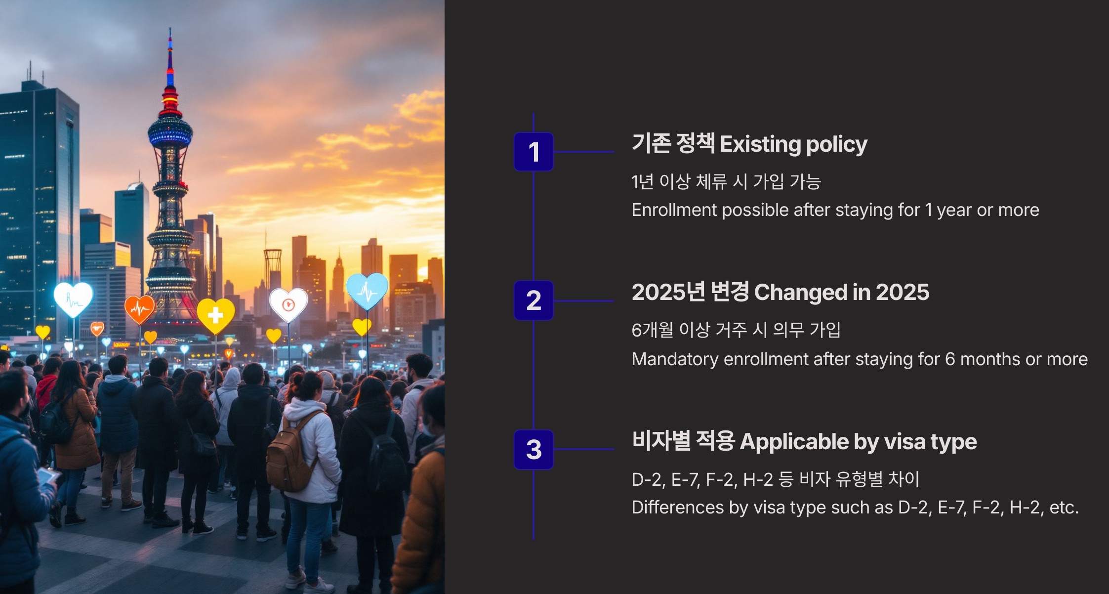 외국인을 위한 건강보험 가입 요건 및 변화 ❘ Health Insurance Requirements for Foreigners