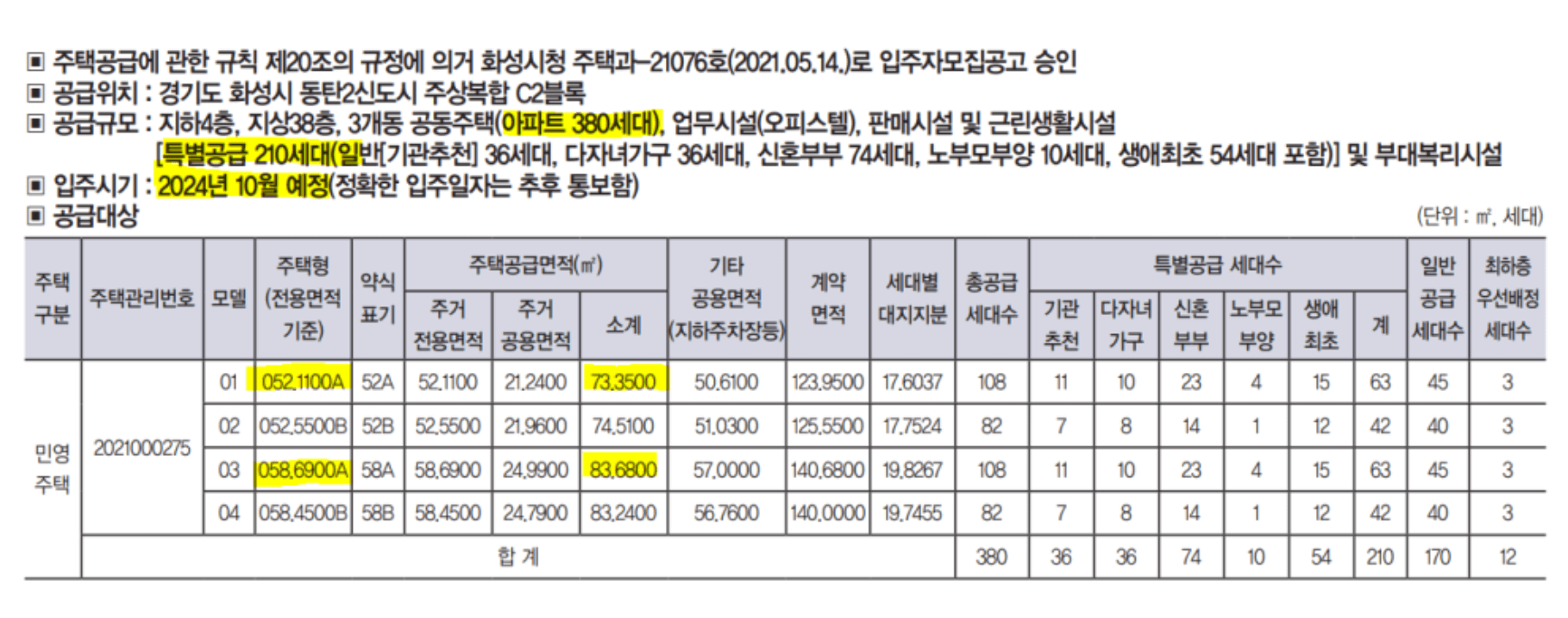 동탄금강펜테리움특별공급