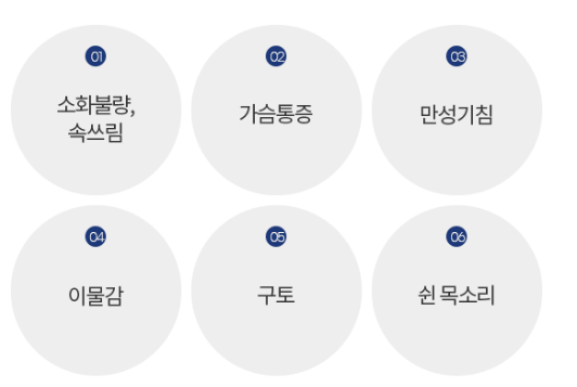 역류성 식도염 치료제 부작용