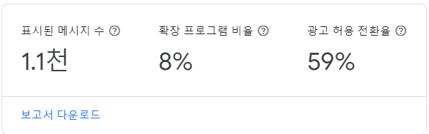 애드블록 해제 방법(티스토리) | 주의 할점 - undefined - 애드블록 해제 시 주의할 점 광고차단 회복 기록