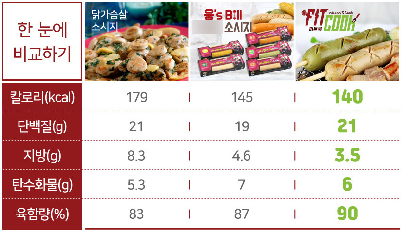 웅스 이미지
