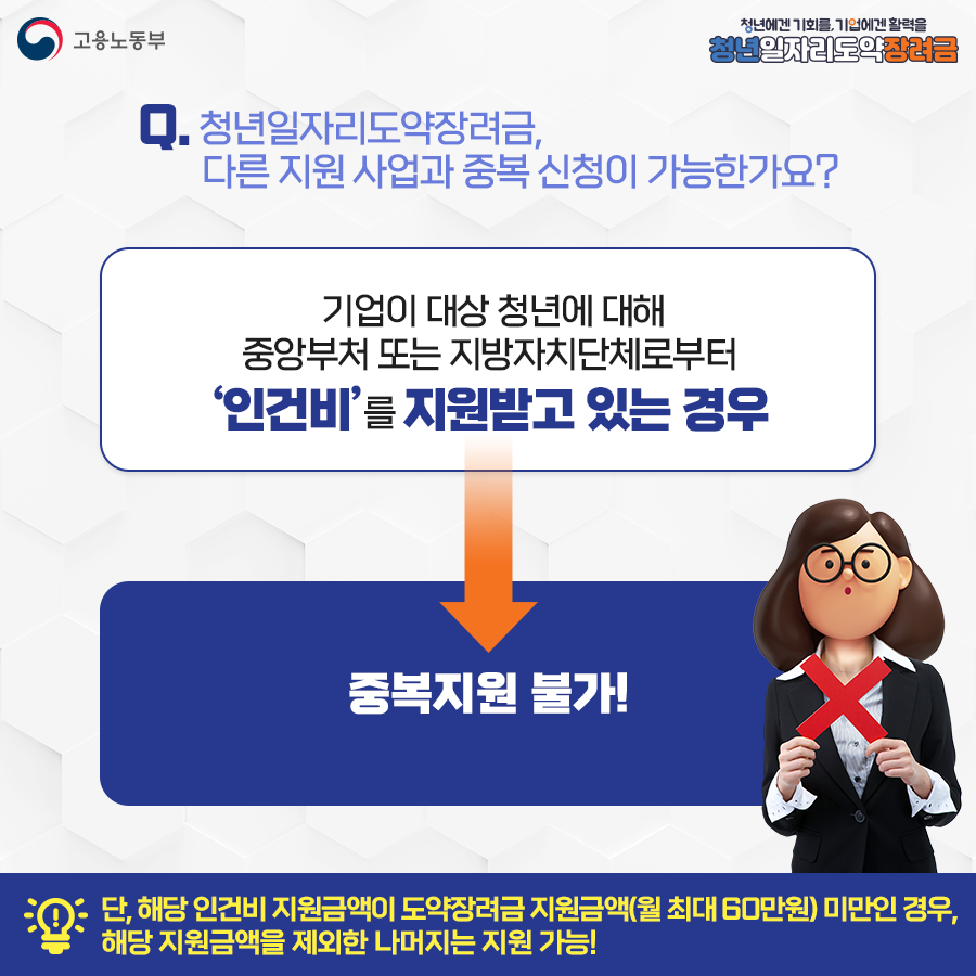 청년일자리도약장려금 청년 지원 대상