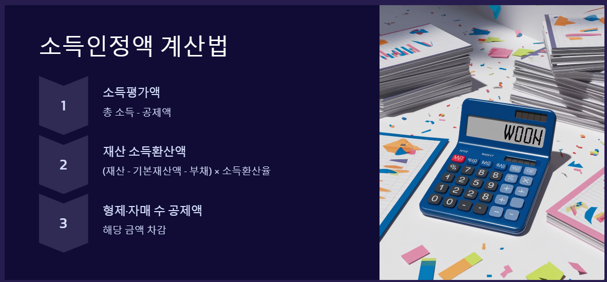 국가장학금 소득분위 1구간