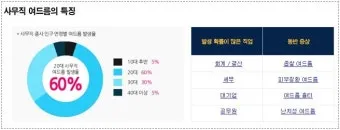 직업별 수호성인 완전정리: 나의 일터에도 성인이_36