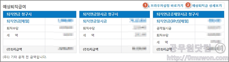 내 공무원연금은 얼마? 공무원연금 수령액 확인하는 법 내 공무원연금은 얼마? 공무원연금 수령액 확인하는 법