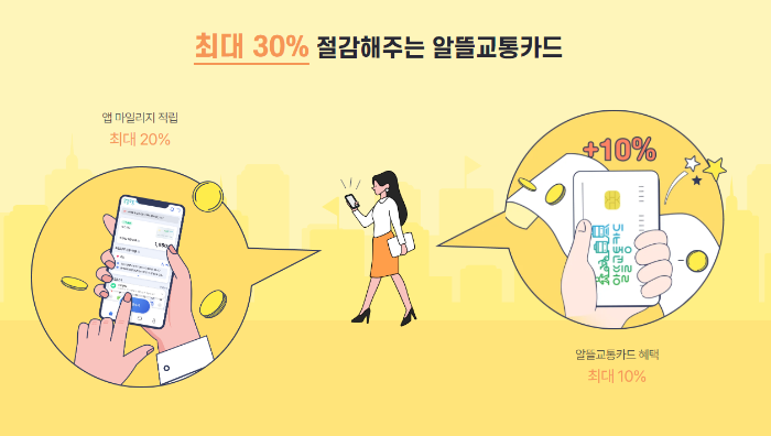알뜰교통카드