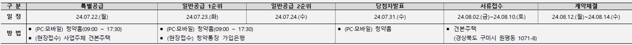 힐스테이트구미더퍼스트-32