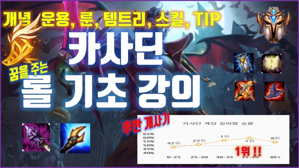  롤 시즌10 카사딘 룬 템트리 스킬 개념 공략!