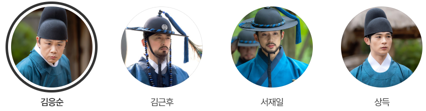 귀궁 등장인물 출연진 출연자 배우