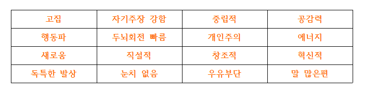 논쟁을즐기는변론가ENTP특징