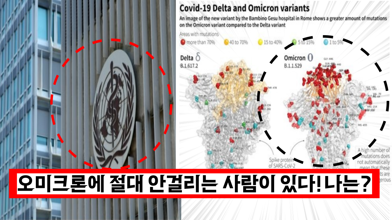  오미크론에 절대 안걸리는 사람이 있다? 나도 해당 되는지 꼭 한번 확인해 보세요.