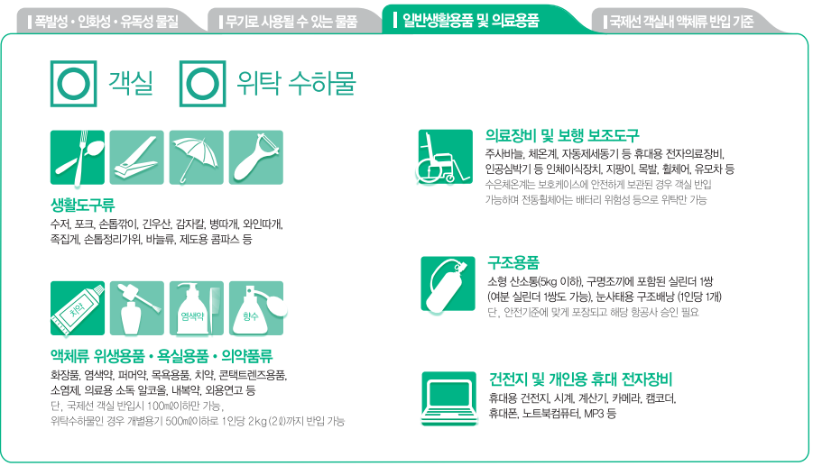 항공기반입금지_일반생활용품 및 의료용품