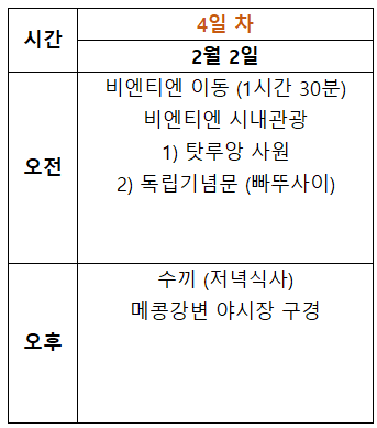 라오스