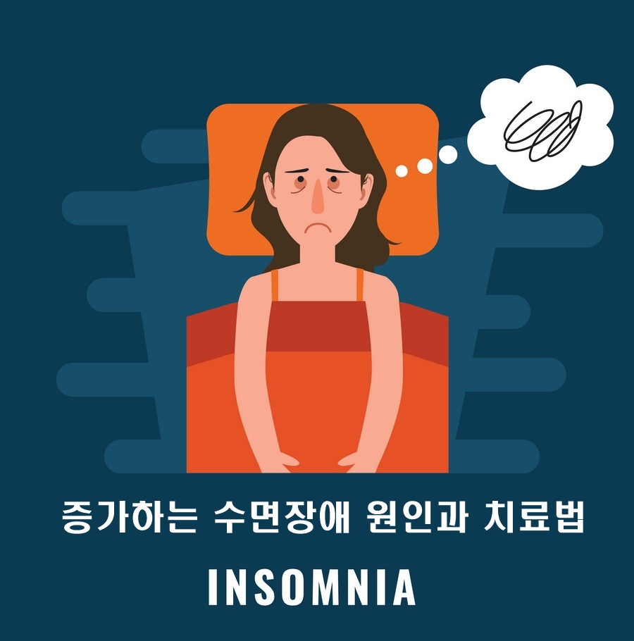  자고나도 피곤한 수면장애, 원인과 치료방법 - 연평균 8.1% 증가
