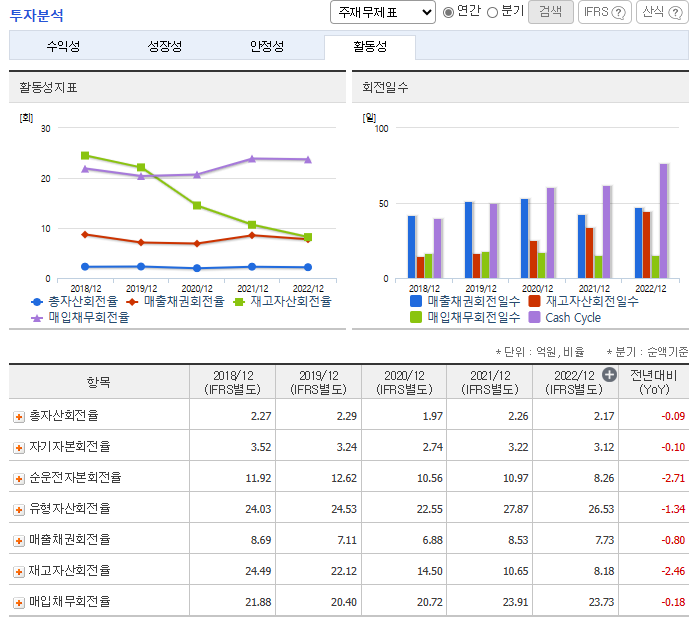 포스코엠텍 주가 전망