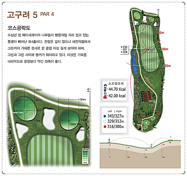 한원CC 고구려 코스 5번 홀