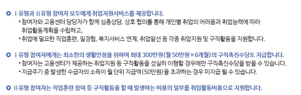  청년 구직활동 지원금, 구직촉진수당(청년 지원금) 지원자격 및 신청방법에 대해 알아보자