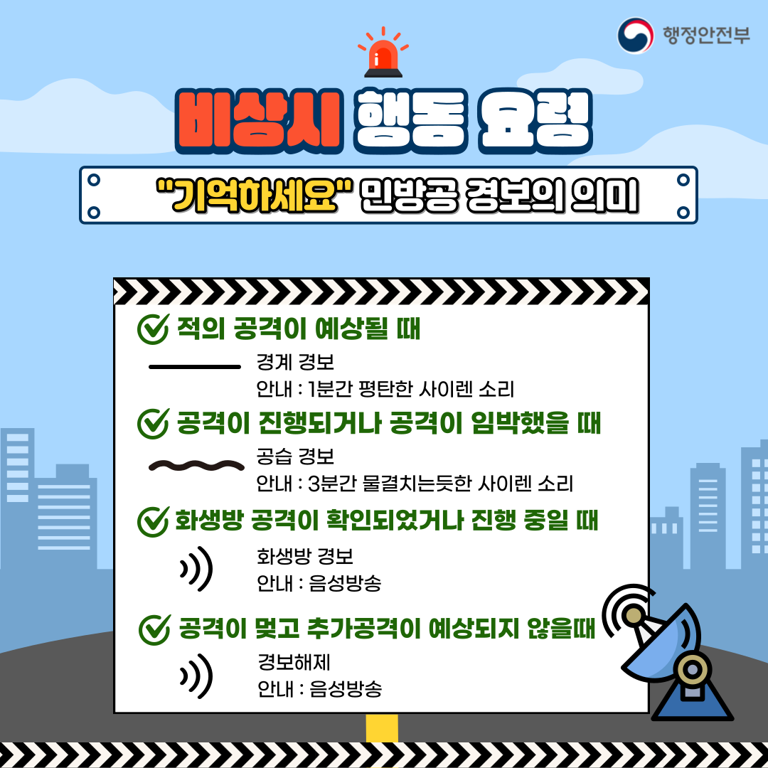 비상시-행동-요령(자료-행정안전부)