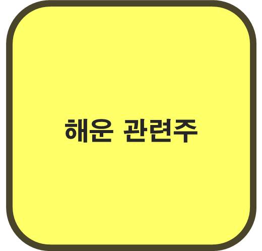 해운관련주( 이스라엘 - 하마스 분쟁 대체항로 검토)