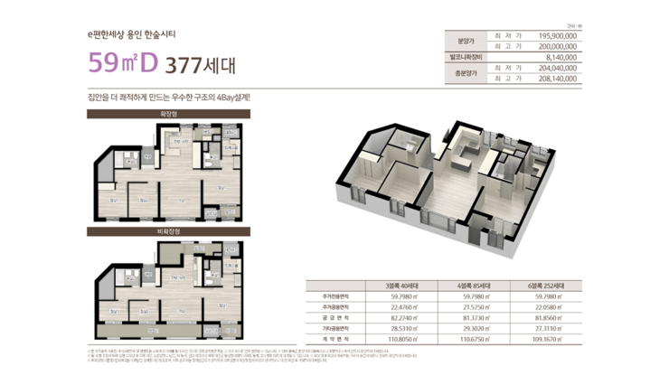 e편한세상 한숲타운 59㎡ D타입