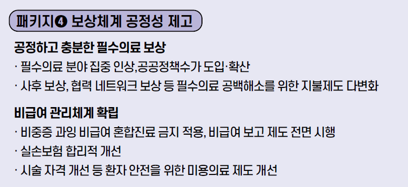 보상체계 공정성 제고