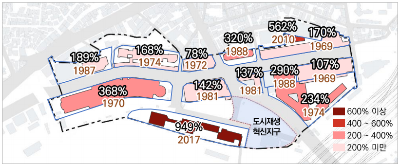 용산전자상가 미래 융복합도시 개발 - 용산 강남 넘어선다.