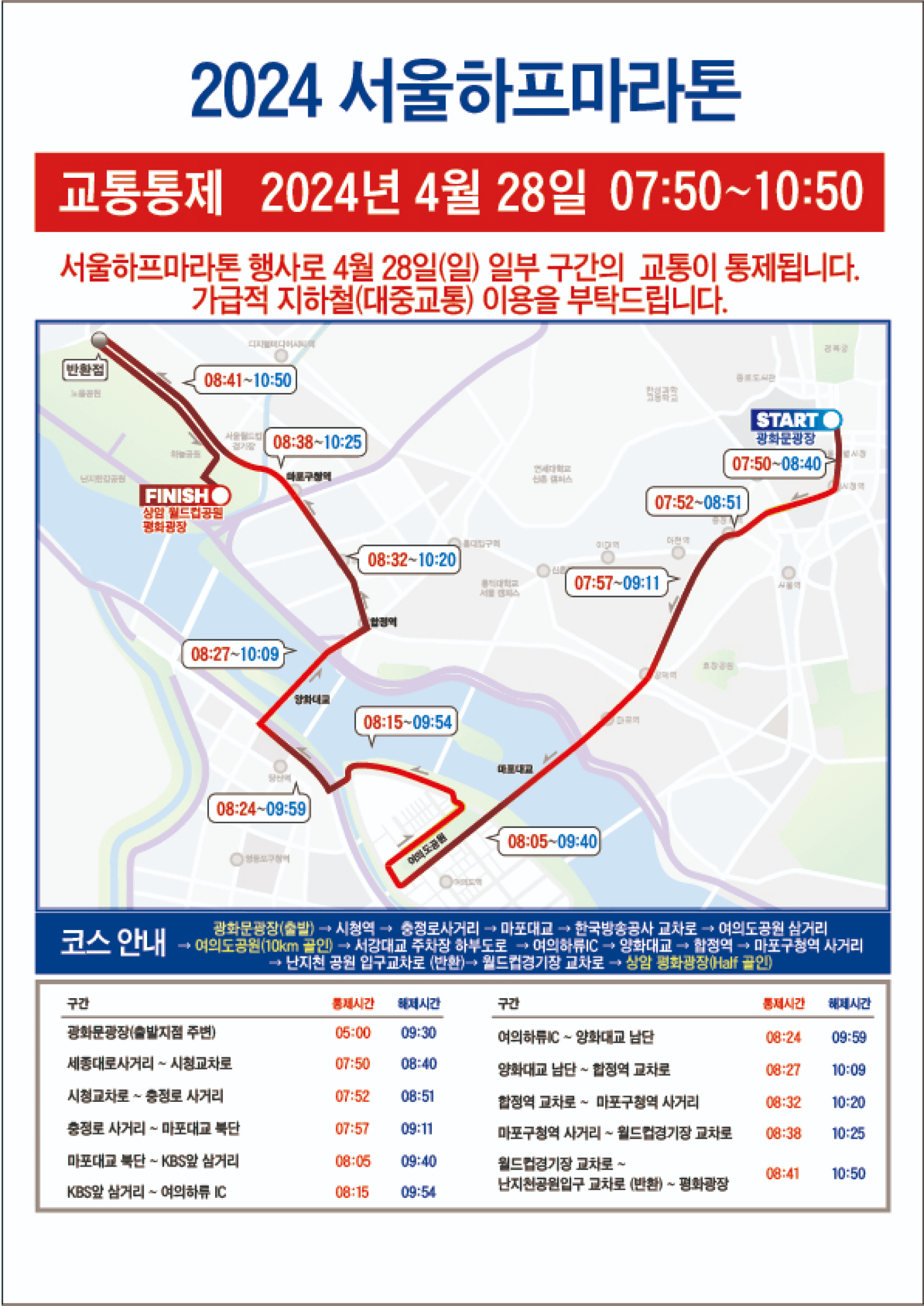 2024 서울하프마라톤 대회 정보 신청 코스 기념품 교통통제