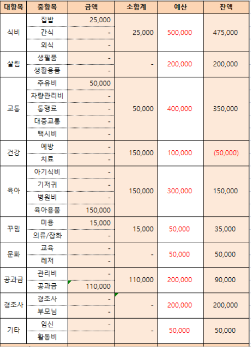 엑셀 가계부 양식