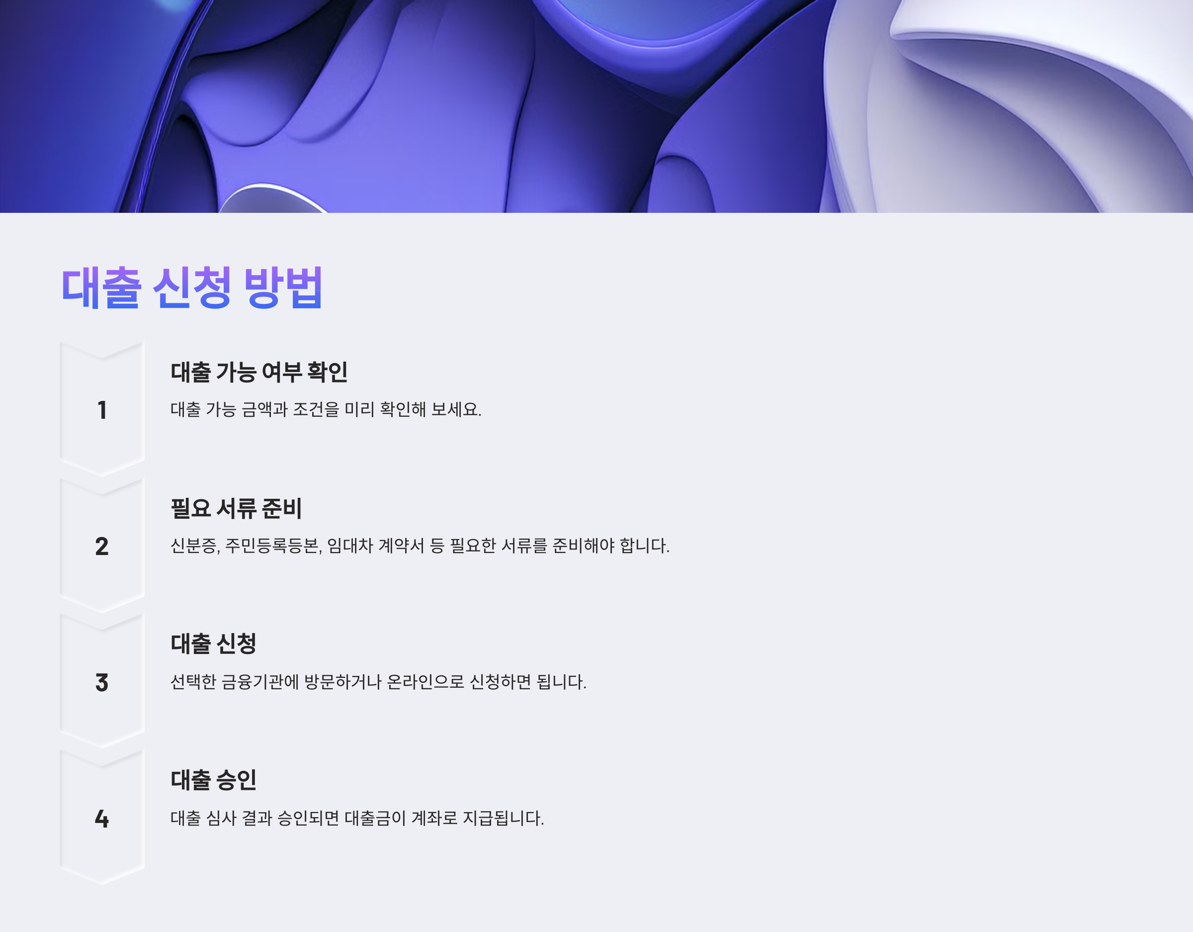 대출 신청 방법