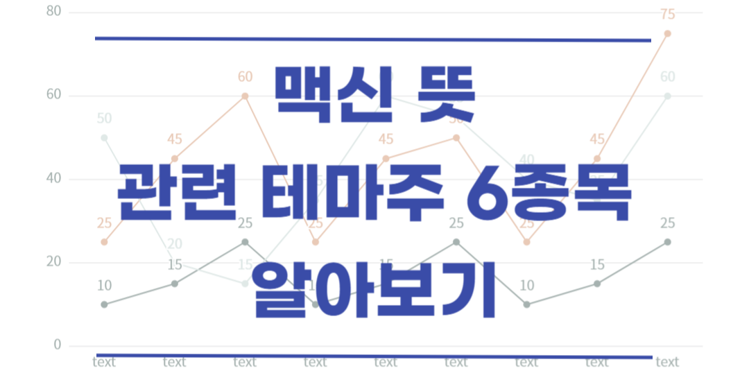  맥신 테마 관련주 초전도체에 이은 테마주 등장 알아보기