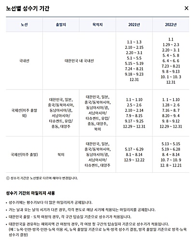 대한항공 보너스 항공권 노선별 성수기 기간