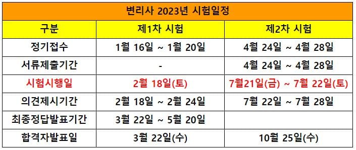 변리사2023년시험일정