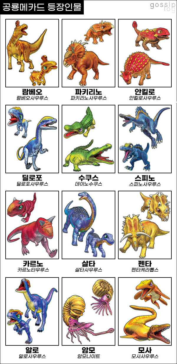 공룡메카드 타이니소어 종류(+저장용)