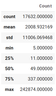 statistics using python – premiumjs store Images... Python 8. Statistics