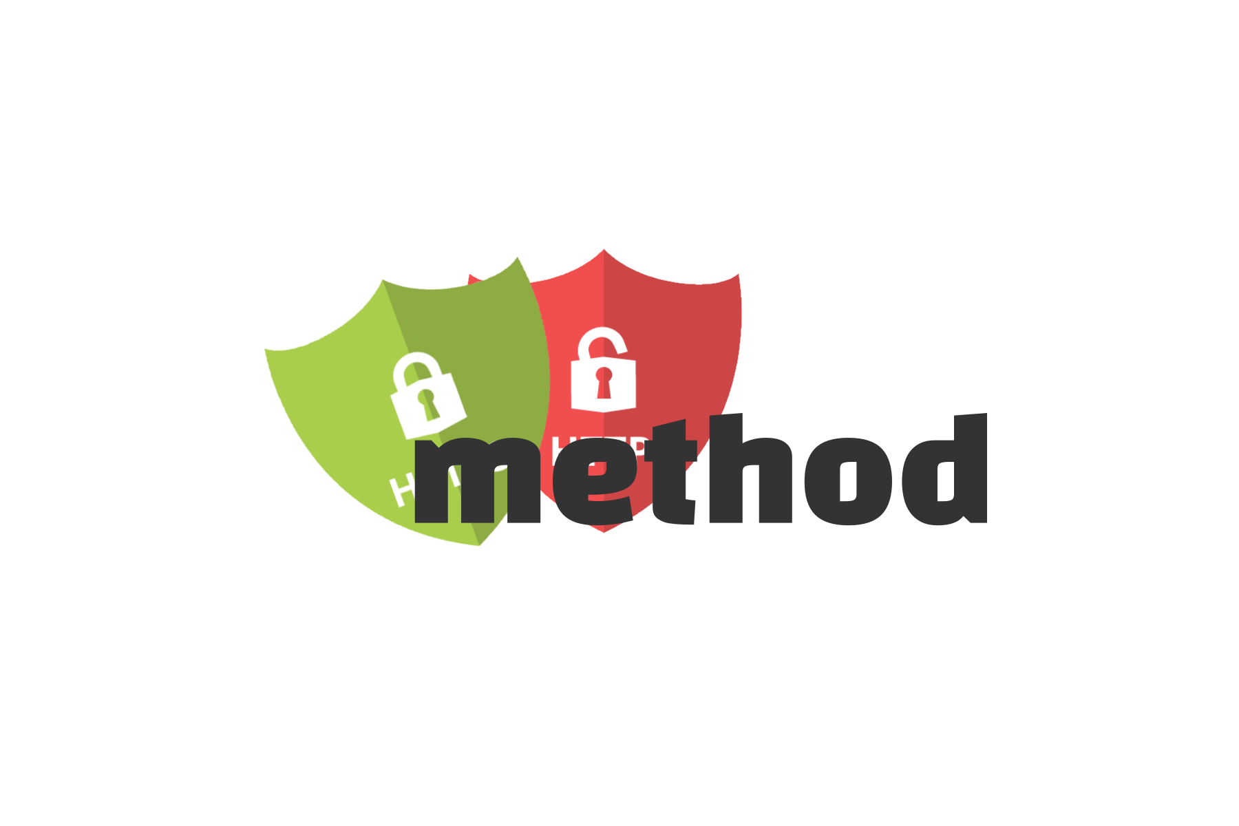 Httpmethod Logos HTTP method : CRUD가 이거였어?