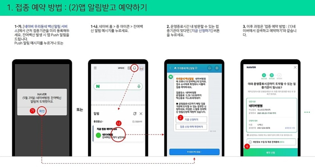  네이버 인증서 및 알림 예약방법