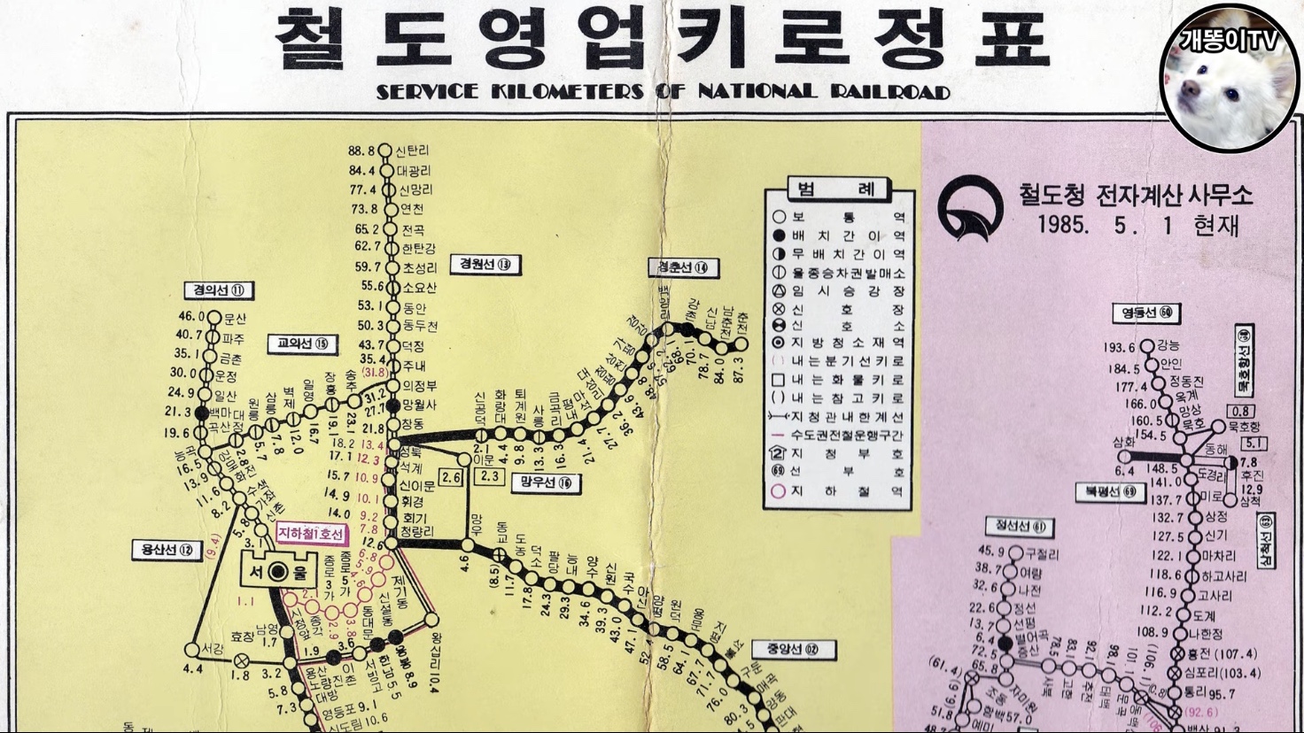  철도 키로정표 모음 Korea railroad kilometer post | 수인선, 수려선, 안성선, 협궤열차, 성동역, 용산선, 김포선