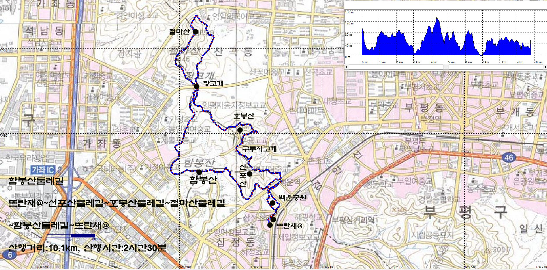함봉산 이미지