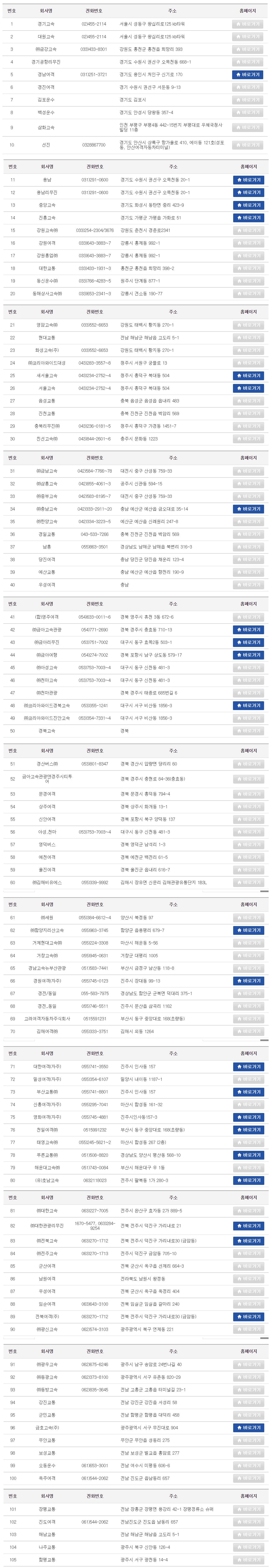 전국 버스회사 전화번호 안내