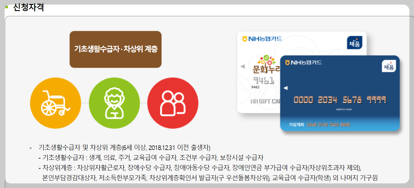문화누리기 이미지