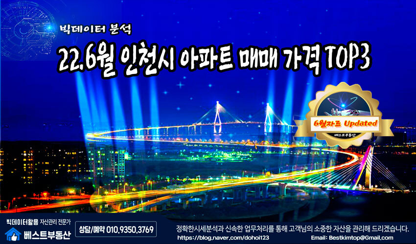  22.6월 인천시 매매 가격 순위 TOP3 분석 !!!